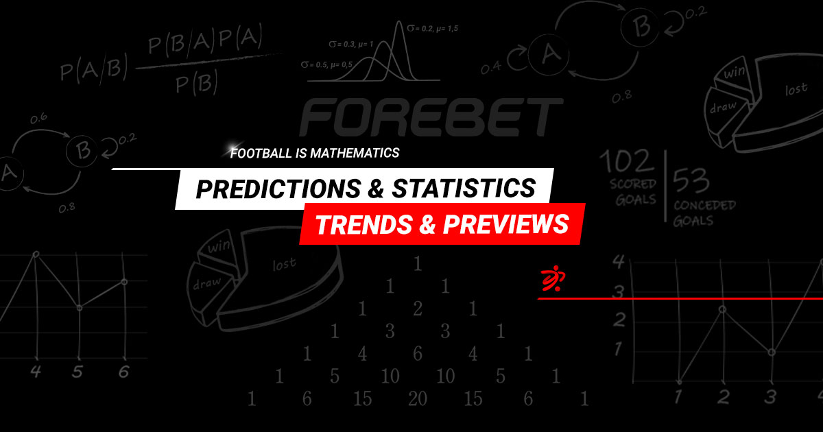 zulubet predictions for today forebet